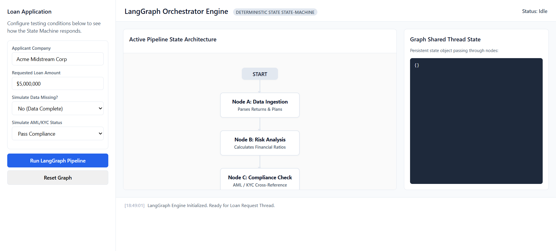Planner-Executor vs. Graph-Based Orchestration (LangGraph) in Banking-1